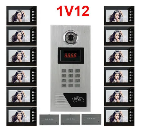Дом безопасности здания 12-квартиры