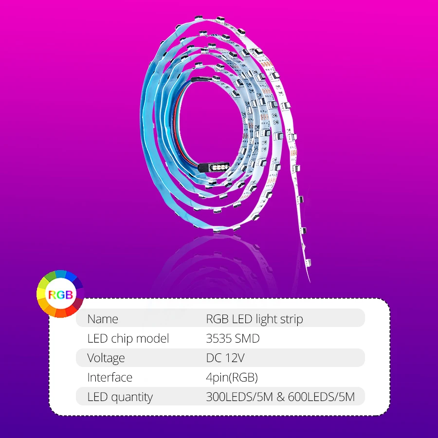 DC12V RGB Светодиодная лента светильник RGB 3535 SMD HD ТВ Настольный ПК экран подсветка Смещенный светильник ing гибкий светодиодный светильник украшение дома лампа