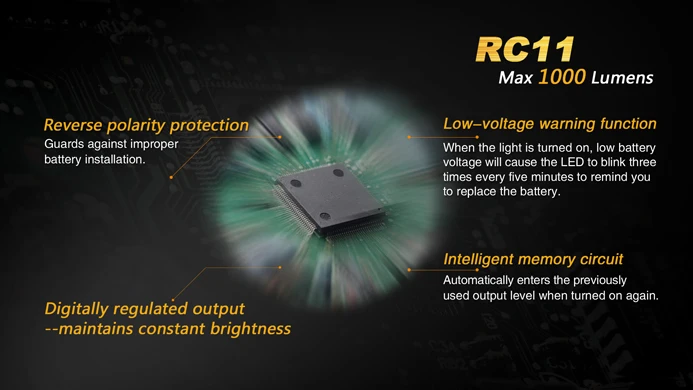 Fenix RC11 перезаряжаемый ручной фонарь 1000 люмен