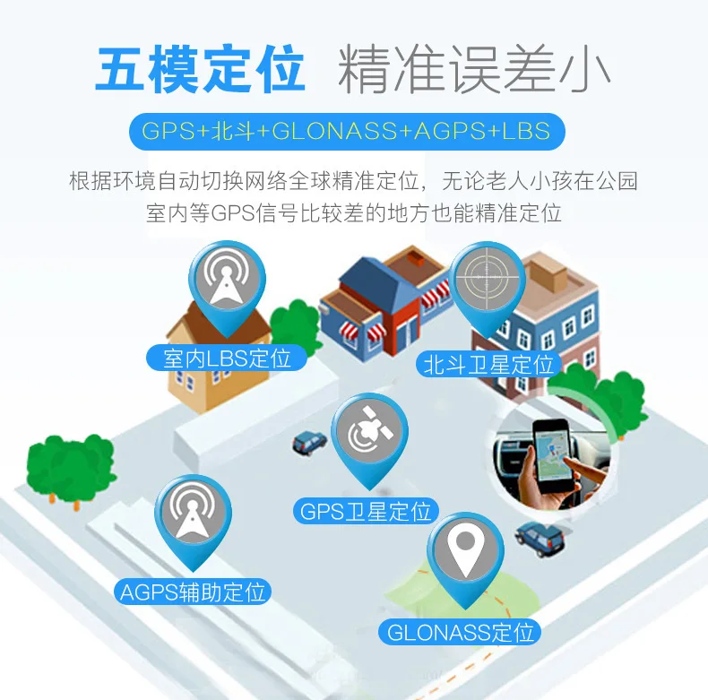 Gps-локатор для пожилых людей, детей, домашних животных, анти-потеря, трекер потерь микроотслеживающее устройство для мужчин и женщин, позиционирование друзей