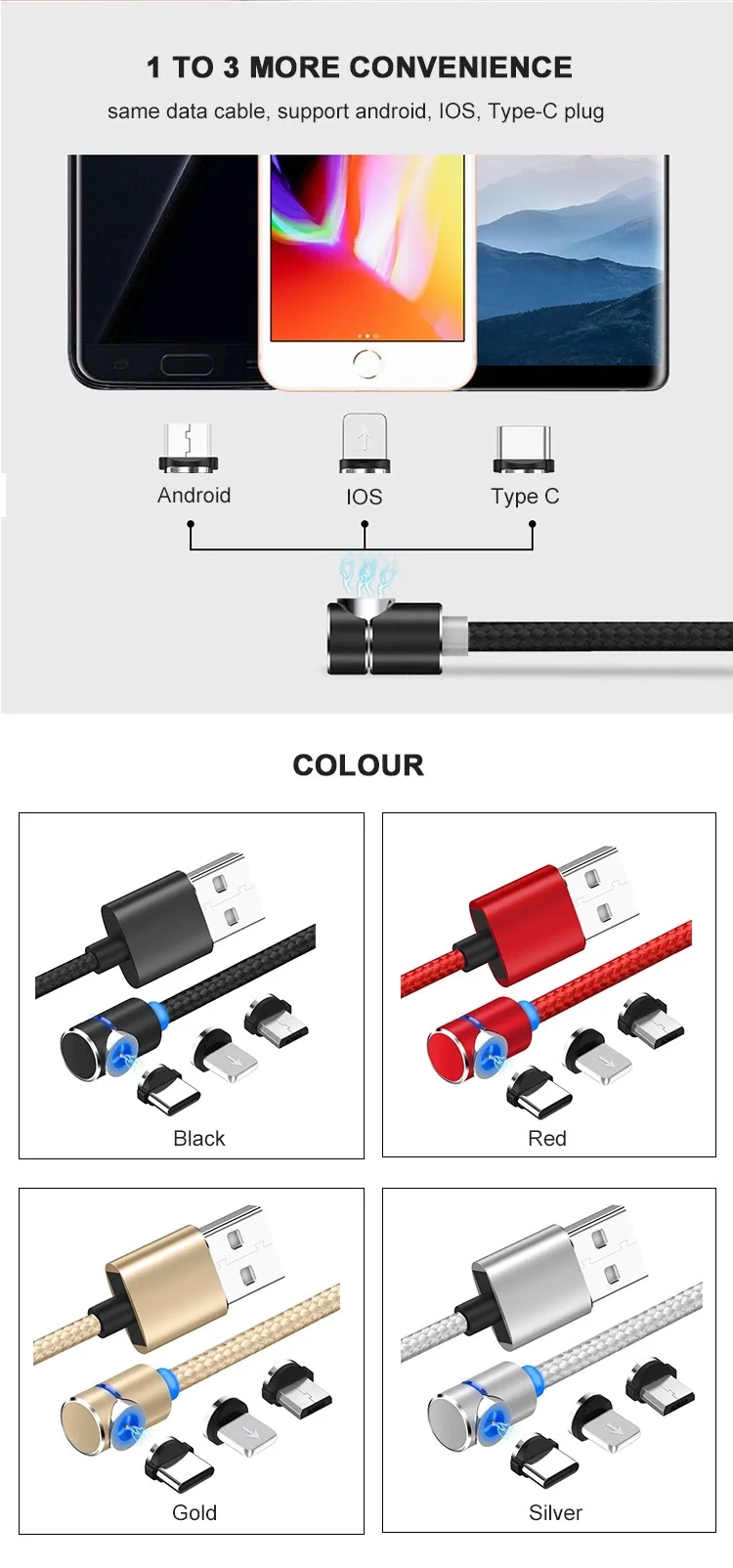 Магнитный кабель hifish 3A Micro Usb type C для быстрой зарядки телефона Usb C светодиодный светильник для XSMAX Android Phone 1M 2M