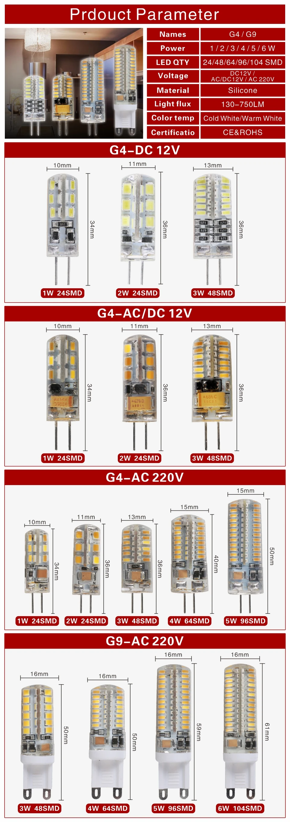 AC, DC, 1W, 2W, 3W, 4W, 5W, 6W, 40W, 60W, lote 10 PCes