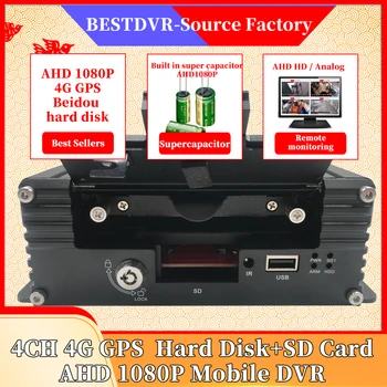 

4 channels DVR GPS positioning and 4G WiFi Remote Monitoring Mobile DVR for Bus 4G ssd MDVR
