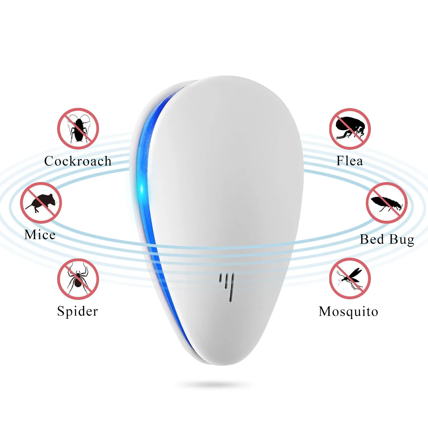 

4PCS Electronic Mosquito Repellen Cockroach Mosquito Insect Killer Ultrasonic Ultrasonic Anti Pest Insect EU/US Plug