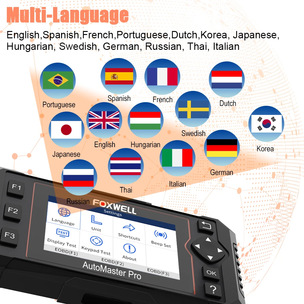 FOXWELL NT614 Elite OBD2 сканер автоматический инструмент для диагностического сканирования автомобиля двигателя ABS SRS AT Oil EPB сброс ODB2 OBD код ридер бесплатное обновление