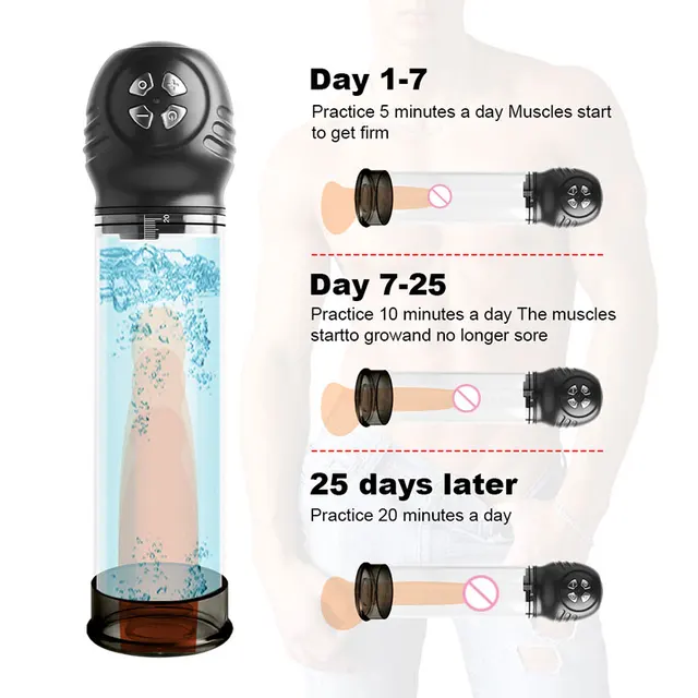 Male Penis Pump Vacuum Water Pump For Men Automatic Penis Extender Enhancer Masturbator Penile Trainer Adult Sex Toys for Male 4