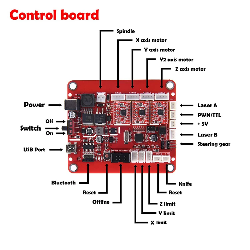 CNC 1610 с ER11, diy ЧПУ гравировальный станок, мини Pcb фрезерный станок, резьба по дереву, ЧПУ маршрутизатор, cnc1610, лучшие передовые игрушки