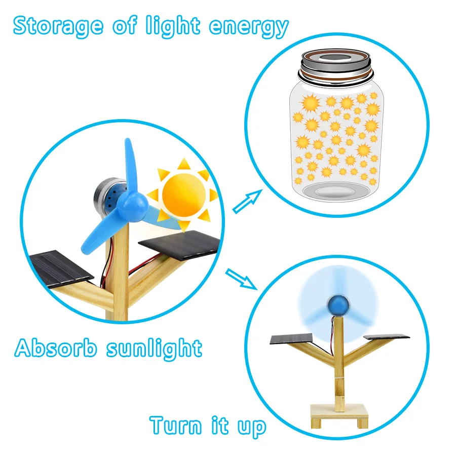 DIY Solar-powered Fan Model Kit Science Toys for Boys Creative Physics Experiment Wood Model Toys Kids Friends Gift Education