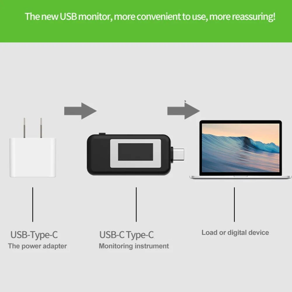 Тип usb-C ЖК-дисплей вольтметр тестер DC4-30V 0-5.1A Амперметр Напряжение измеритель тока, для батареи зарядки измерения кабеля