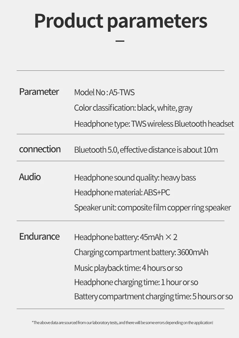 TWS, A5, Bluetooth, наушники, мини, настоящие, беспроводные, вкладыши, гарнитура для Apple, наушники, iPhone, Android, iOS, зарядная коробка, дисплей питания