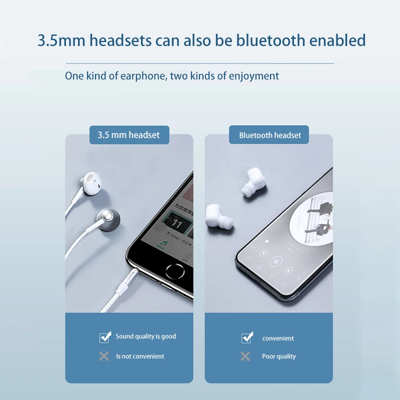 3,5 мм Bluetooth 5,0 приемник адаптер Автомобильный mp3 плеер беспроводной Handsfree аудио адаптер для наушников Наушники для дропшиппинг