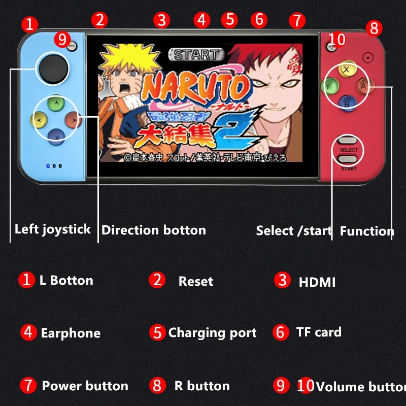  New portable 5 inch retro handle game console built in emulators support HDMI TV output 360° joysti