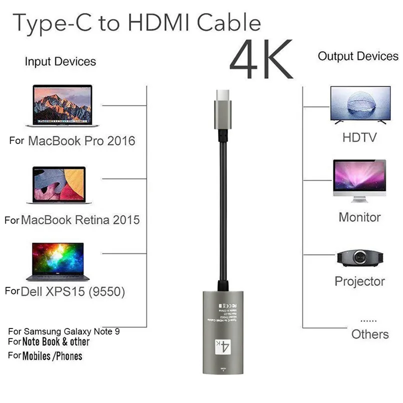

USB 3.1 Type C USB-C to HDMI 4K HDTV Adapter Cable For Samsung Galaxy Note 9 For Macbook 40JUL25