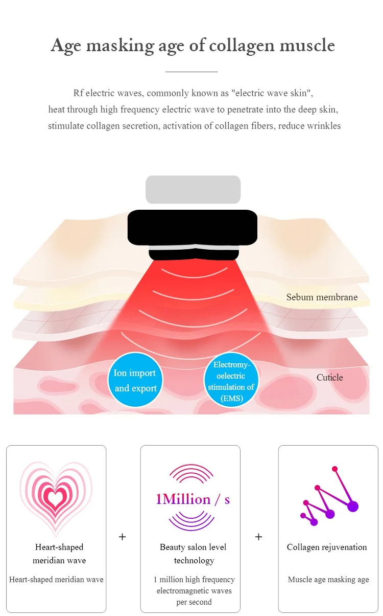 5в1 рч и EMS, радио мезотерапия, электропорация, ручка для красоты лица, радиочастотный светодиодный фотон, средство для омоложения кожи, удаления морщин