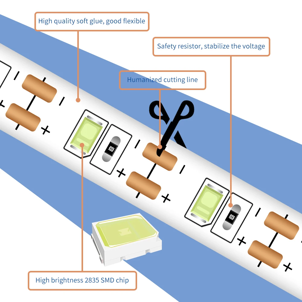 Canling Hiánytalan Színkép ledes Nagyobbodik ligh csík Vízhatlan esőköpény növényi Villanyégő USB virágos csemete ledes hydroponic Vegetáció ligh Magnószalag phyto Villanyégő