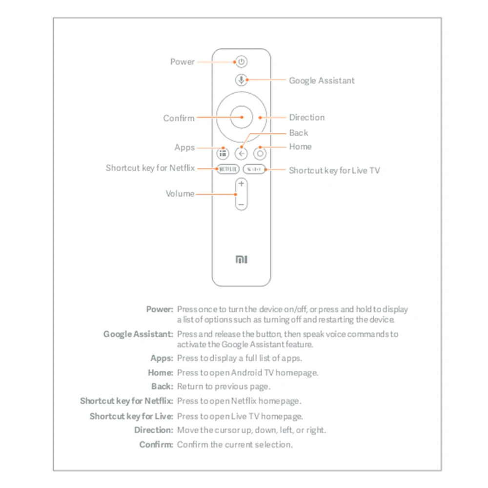 Как подключить пульт сяоми. Пульт bluetooth для телевизора. пульт для приставки xiaomi mi box как подключить. подключить пульт xiaomi xmrm-19 к телевизору дополнительно к основному. как подключить bluetooth пульт к телевизору xiaomi.