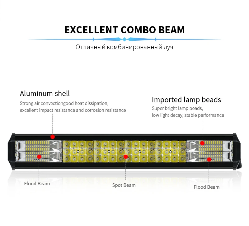 led-light-bar-ip67-combo_04