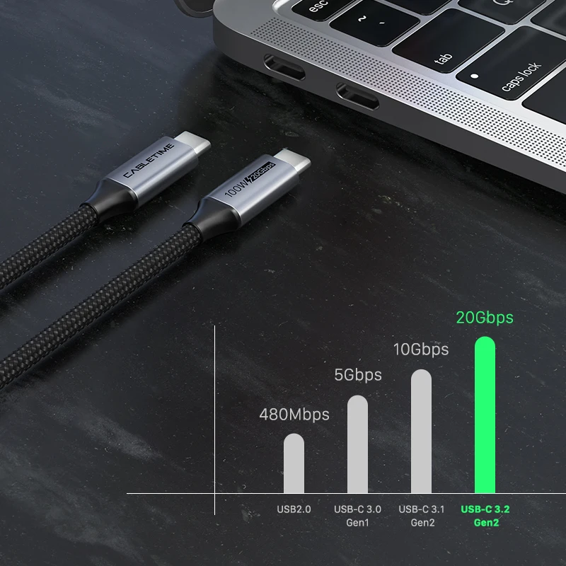 thumbnail image 2 of Fasgear USB C To USB C 3.2 Gen 2x2 Cable 6ft, 20Gbps 4K@60Hz Video Cable, TPE 100W 5A PD Data Sync Type C Cord Compatible For Mac-Book Pro/i-Pad 2022/ Sam-Sung S21/ USB-C 2 of 9