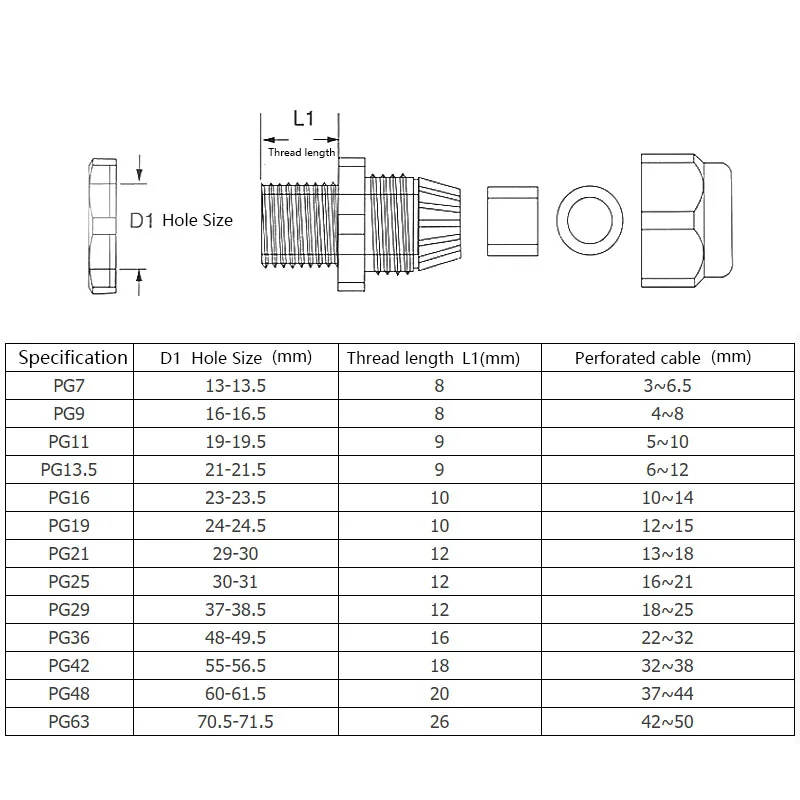 PG19 PG21 PG25 PG29 Waterproof Nylon Cable Gland Joint Adjustable Connector for 102mm-25mm , Pack of 10