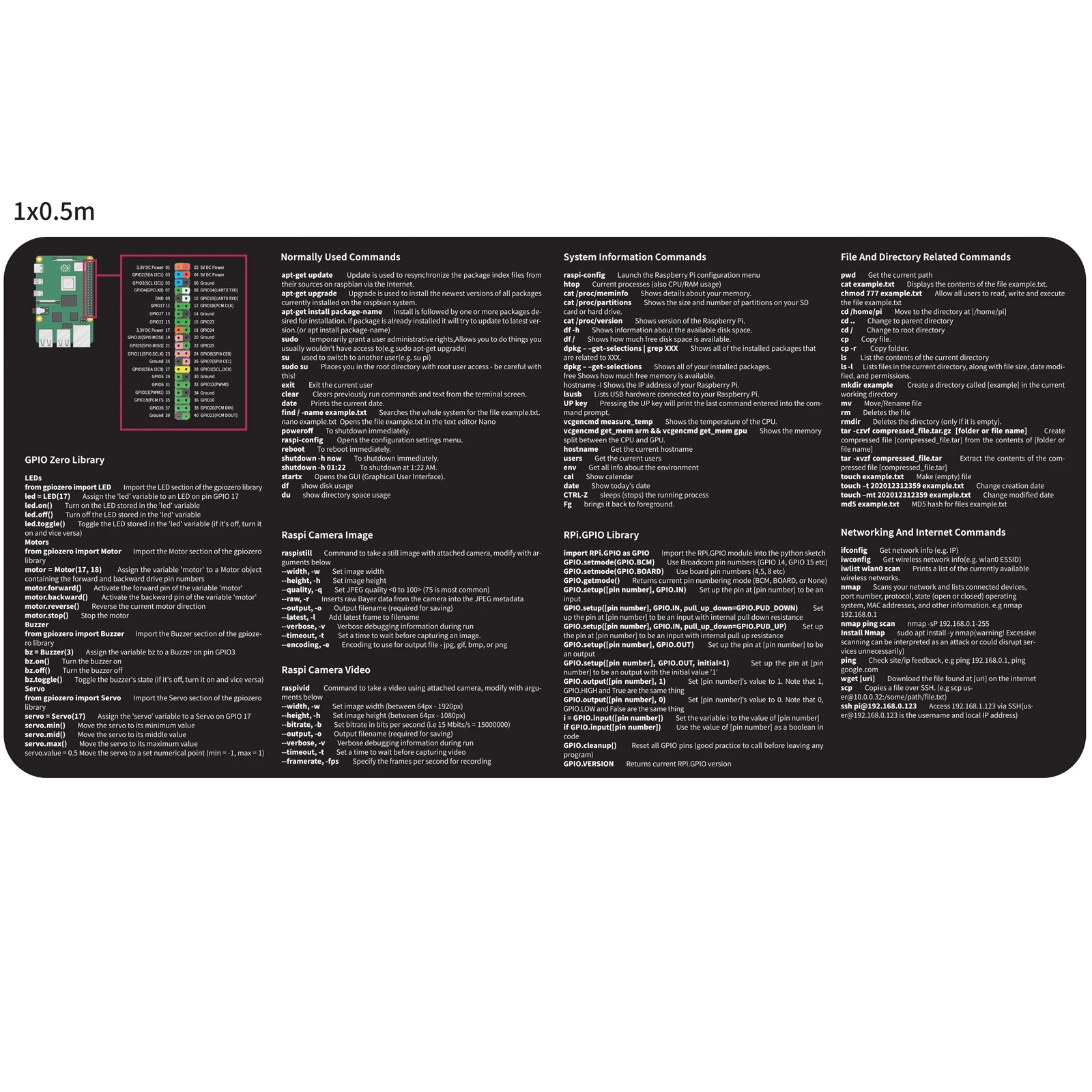 DSLRKIT 1000mm x 500mm 40x20 "Große/XL Maus Schreibtisch pad für Raspberry  Pi Grundlegende befehle GPIO pins guide - AliExpress Computer und Büro