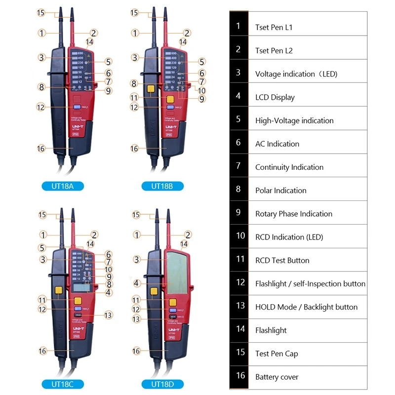voltimetro digital uni t testador de tensao continua 01