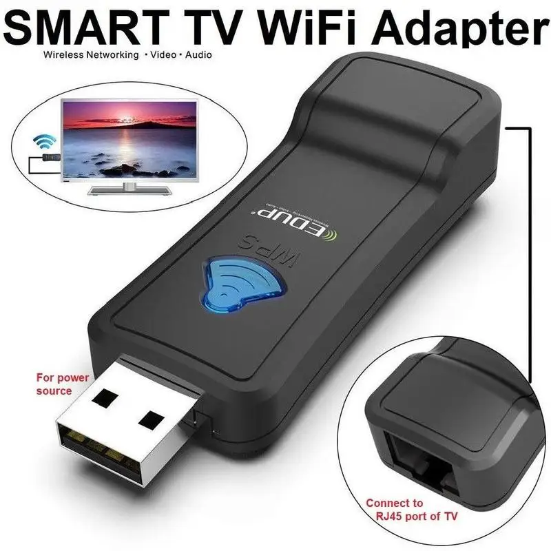 For Panasonic Viera Smart Tv Wireless Usb Wifi Lan Adapter For Samsung