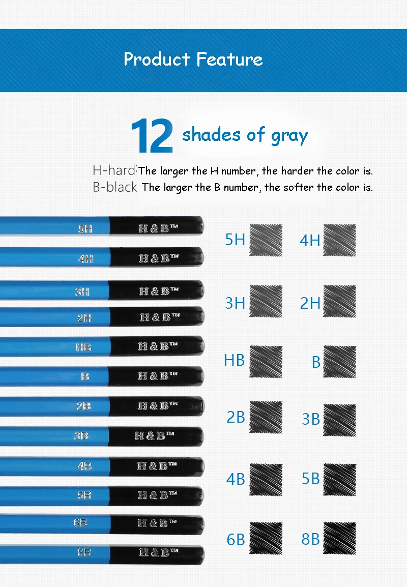 H&B 32 шт. профессиональный карандаш для рисования скетчей комплект эскиз графитовые и угольные карандаши палочки резинки канцелярские принадлежности для рисования