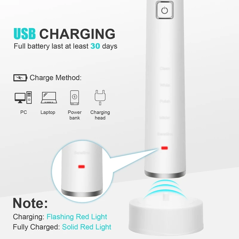 Adult Rechargeable Sonic Electric Toothbrush with 3x Replacement Heads and Portable Toothbrush with Timing Function Adult Rechargeable Sonic Electric Toothbrush with 3x Replacement Heads and Portable Toothbrush with Timing Function