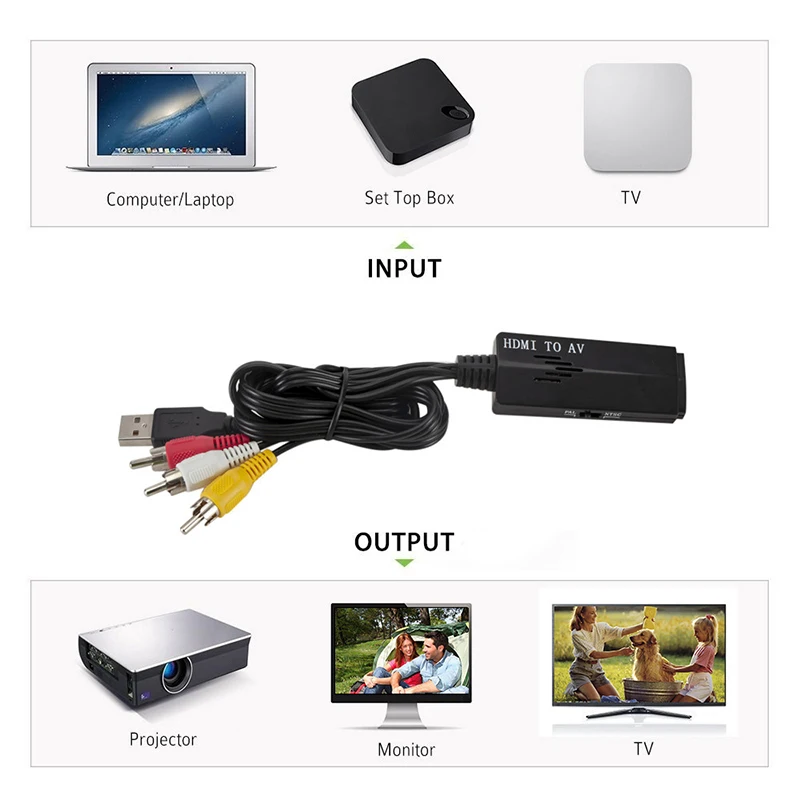 Высокое качество HDMI к RCA видео конвертер адаптер кабель для Xbox TV DVD рекордеры