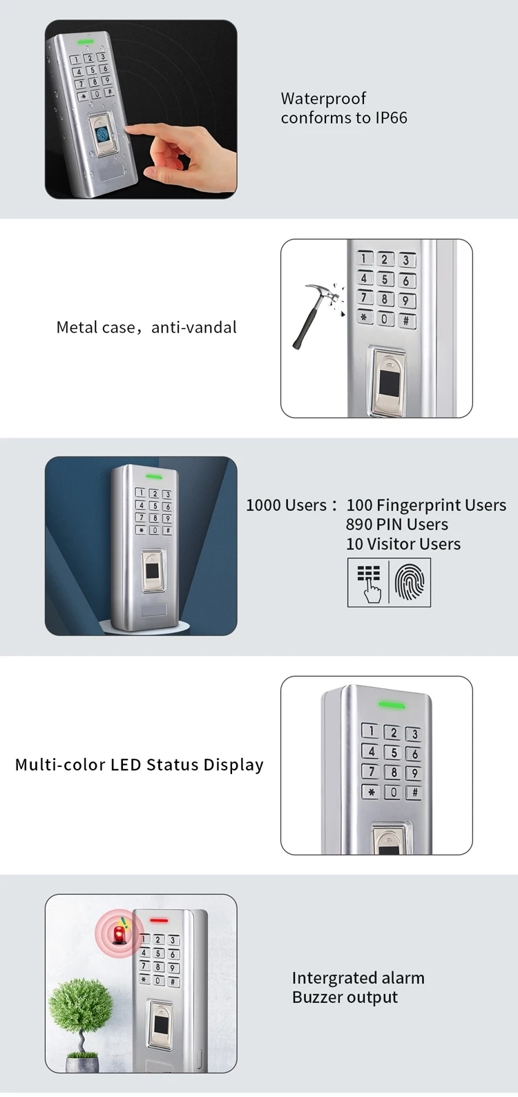SF5 Access Control