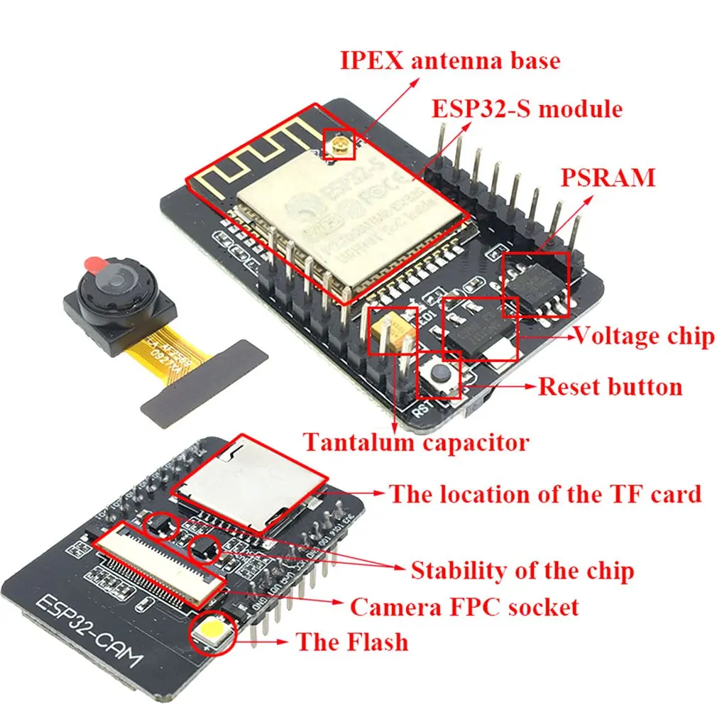 ESP32 Development Board Wireless WiFi +Bluetooth-compatible Dual Core CP2104 Filters Module 2.4GHz RF ESP32 High Quality