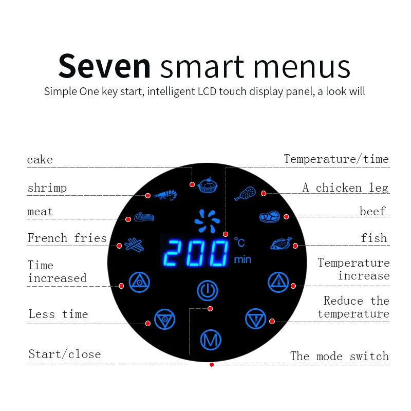  saengQ 3.6L Kitchen Electric Fryer Deep Air Fryer Digital LED Touch Screen Timer Temperature Contro - 4000581358066