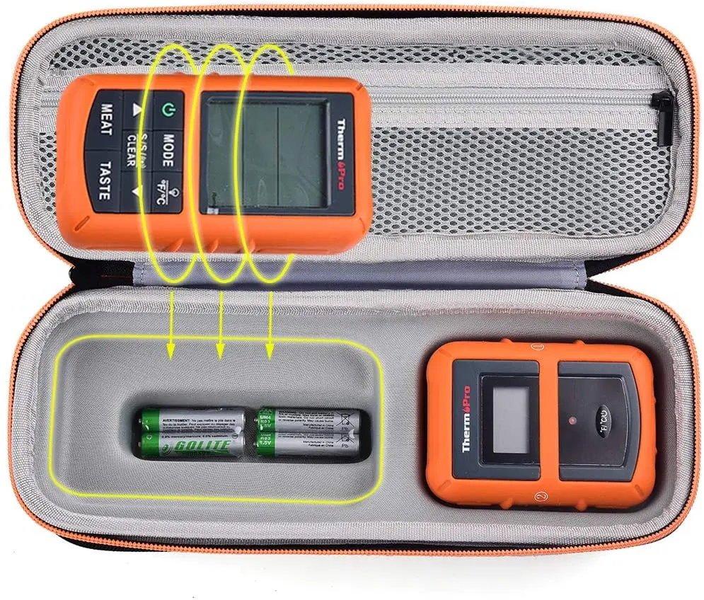 thermopro tp20 case