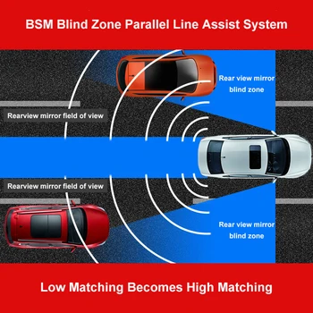 

QHCP Blind Spot Sensor System Radar Detect Microwave Sensor Mirror LED light Warning BSD BSM Blind Spots For Toyota Camry 2018