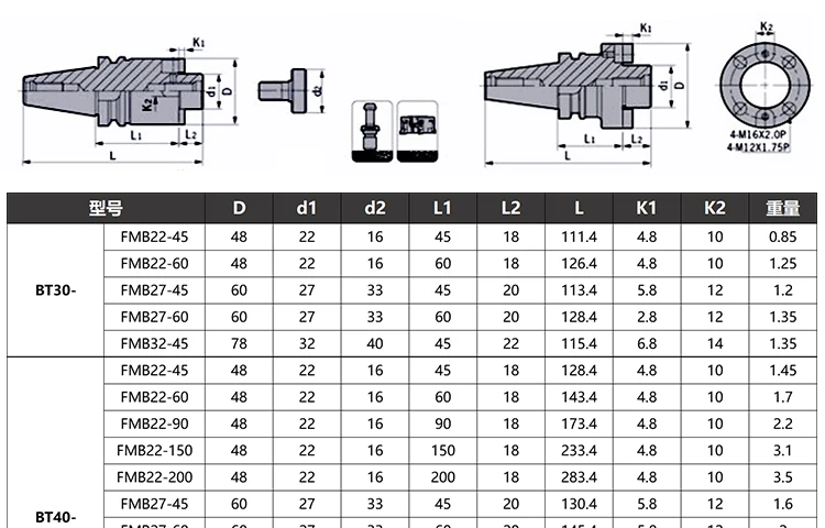 BT40 FMB38.1 держатель для инструментов фрезы лица ER/GER/SK/C/SFC/SDC все типы|Держатель