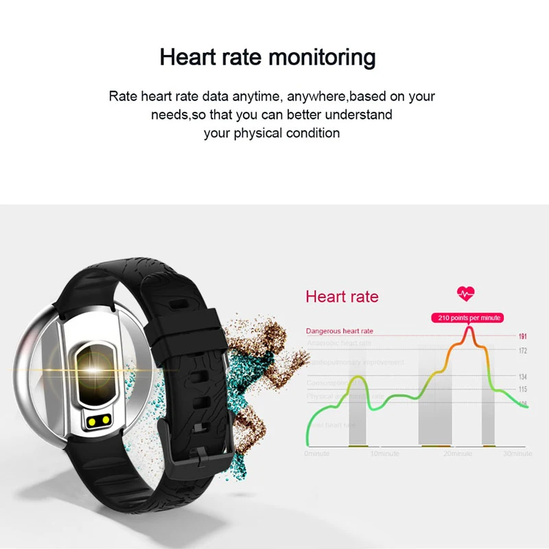 Новые женские Смарт-часы женские фитнес-трекер пульсометр функция кровяного давления монитор здоровья водонепроницаемые спортивные умные часы