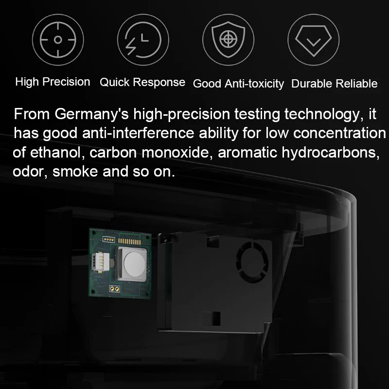 XiaoMi Mijia Cleanfly долгосрочное дополнение к формальдегиду очиститель воздуха Cleanfly-DF500 высокоточная технология обнаружения 220 В