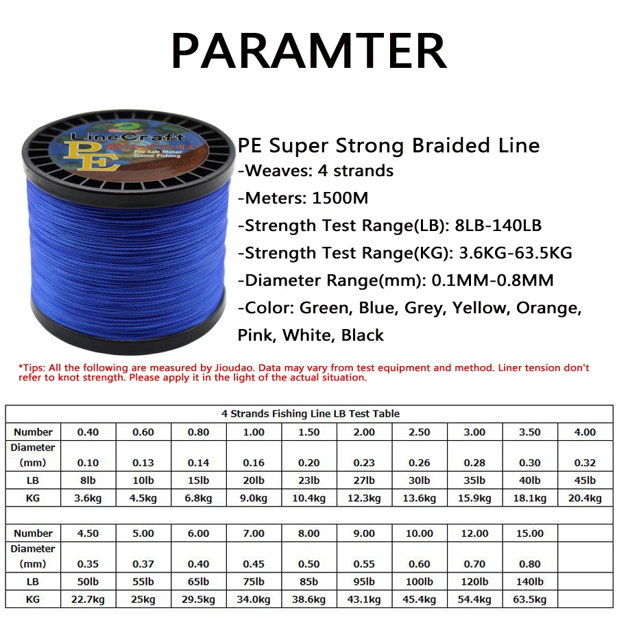 https://ae01.alicdn.com/kf/Hc7b96f684eda43d5af27fa701b9613859/PE-Braided-Fishing-Line-4-Strands-1500m-Superline-Abrasion-Resistant-Braided-Lines-Super-Strong-High-Performance.jpg