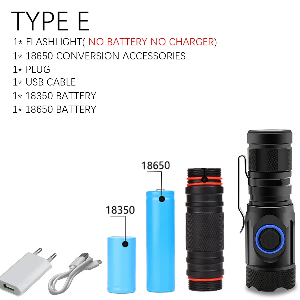 Package E-Black Самый мощный светодиодный фонарь с высоким люменом, мини-фонарик, usb cree 4* XPG светодиодный, тактический, водонепроницаемый, перезаряжаемый аккумулятор 18350/18650 - Испускаемый цвет: Package E-Black