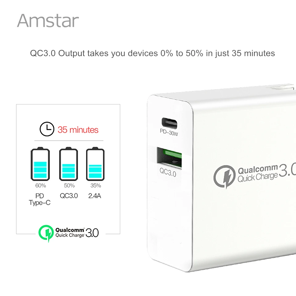 Amstar 48 Вт Быстрая зарядка QC4.0 3,0 USB зарядное устройство для iPhone 11 samsung 10 huawei PD 30W зарядное устройство type-C Быстрая Зарядка адаптер для путешествий