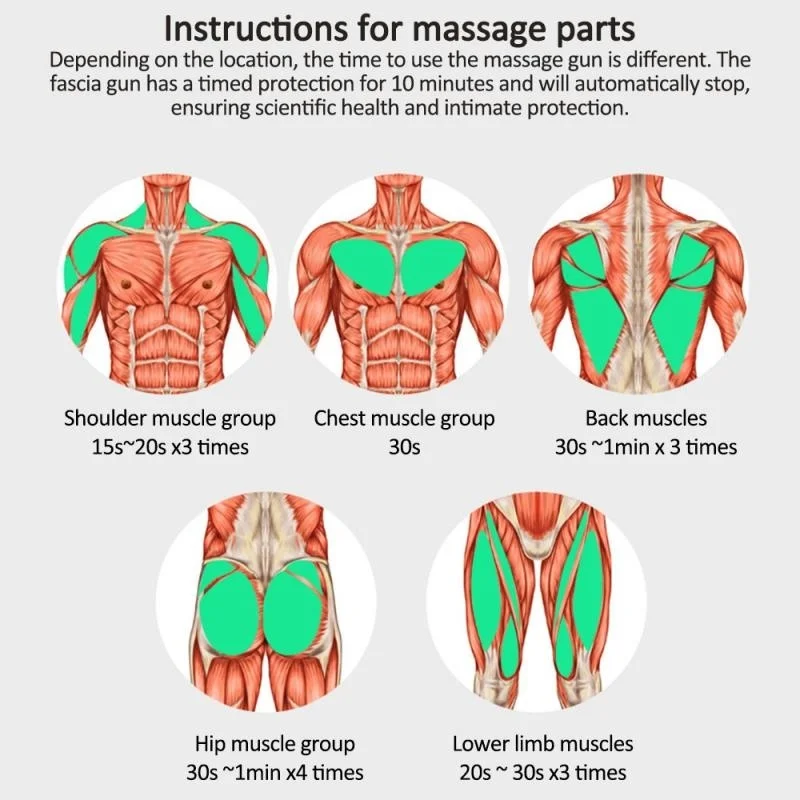 Fascia пистолет массажный пистолет беспроводной Перезаряжаемый Массажер для глубоких тканей портативное массажное устройство вибратор для тела с 4 массажными головками