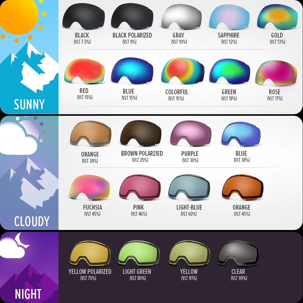 OutdoorMaster Replacement Lenses for 