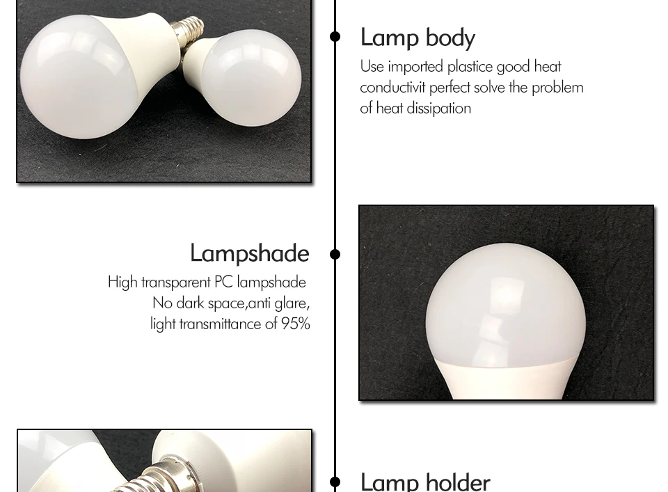 Bombilla светодиодный светильник E27, реальная мощность, 3 Вт, 6 Вт, 9 Вт, 12 Вт, 15 Вт, 18 Вт, 20 Вт, 220 В, светильник-свеча E14, высокая яркость, лампада, светодиодный светильник