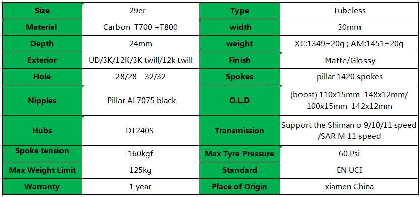 29er колеса для горного велосипеда xc/am 30x24 мм бескамерные bicicleta aro 29 mtb колеса DT240S 110x15 148x12 диск карбоновые колеса колесная