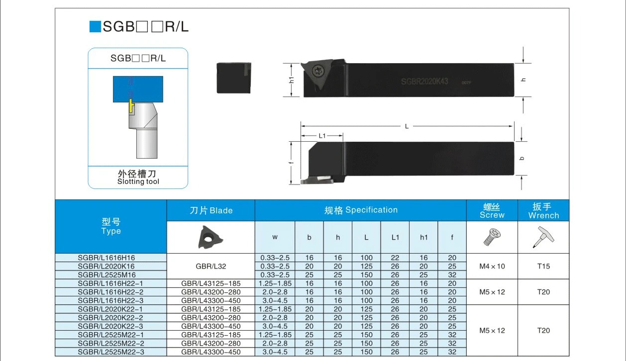 SGBR2020K16/SBGRL2020K16, рифление резка Тьюринга инструмент держатель использовать TGF32R/TGF32L карбида вставить