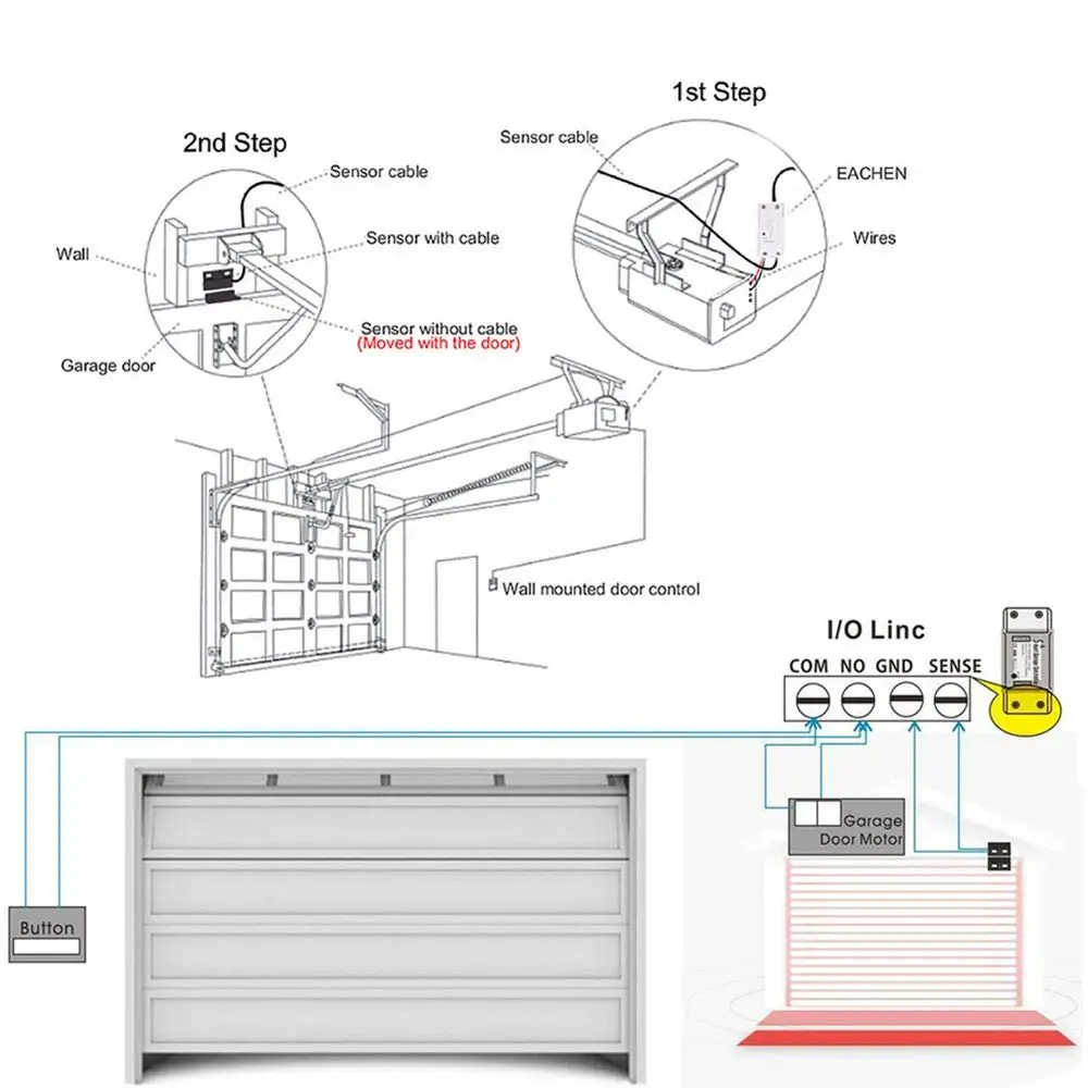 SUPLO Smart Wi-Fi Garage Door Opener, Wireless Remote Smartphone APP Control, Compatible with Alexa, Google Assistant and IFTTT