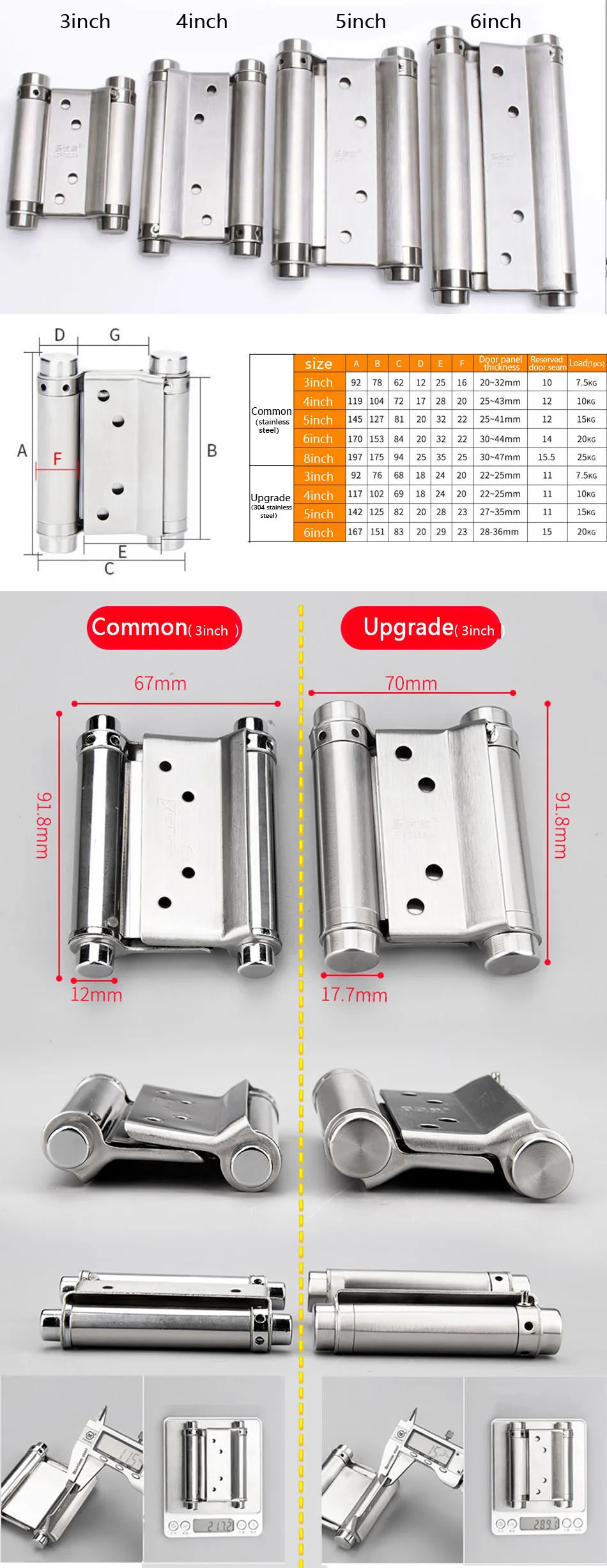 Hebf96ae96166429d971f945399eaf933J