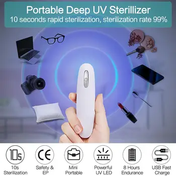 

HomeSafety Portable UVC UV LED Sterilizer MiniUV Lamp Disinfector Ultraviolet Light Electric Sanitizer For Home Hotel Travel Use
