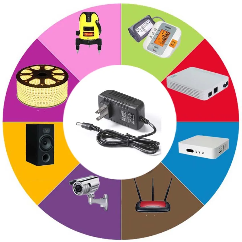 รูปสินค้า อะแดปเตอร์แปลงไฟฟ้า AC 100-240V สำหรับ LED Strip หลายประเทศ