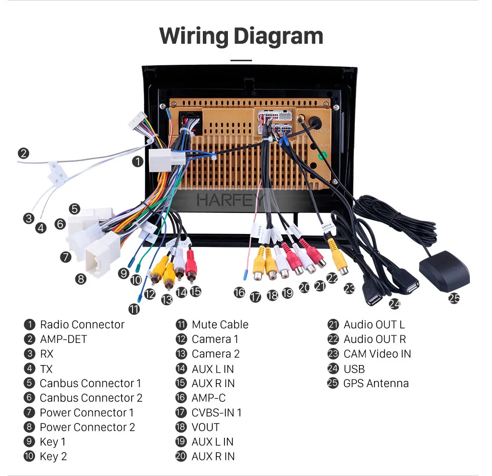 Excellent Harfey Head Unit Player for 2005-2013 TOYOTA TACOMA/HILUX (America Version) Android 9.0 9" Car GPS Navi Support DVR Rear Camera 15 Excellent Harfey Head Unit Player for 2005-2013 TOYOTA TACOMA/HILUX (America Version) Android 9.0 9" Car GPS Navi Support DVR Rear Camera 15
